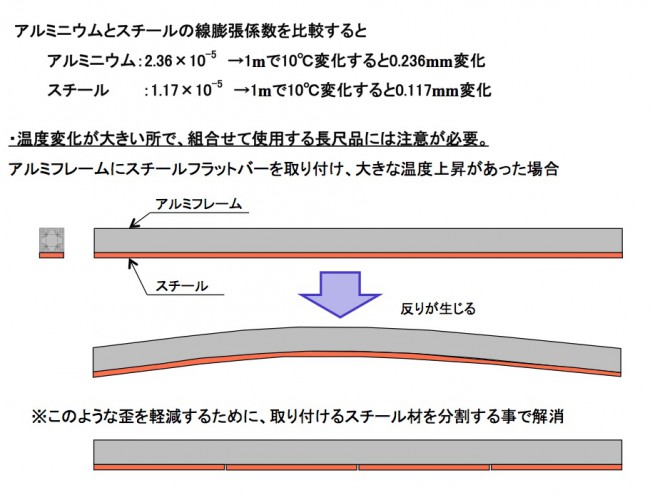 QA2-2hizumi