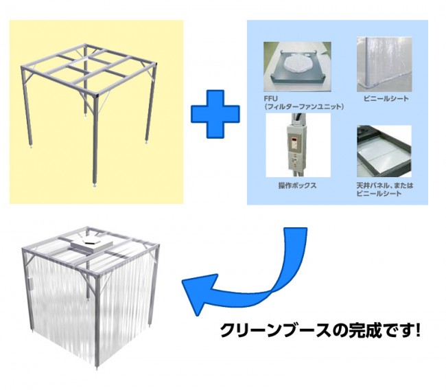選べるクリーンブース完成色付