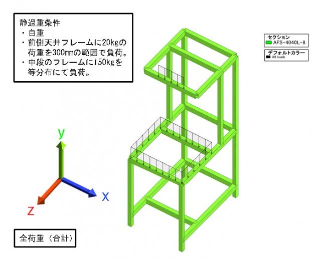 荷重詳細図
