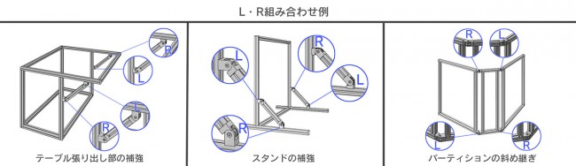 LR組み合わせb