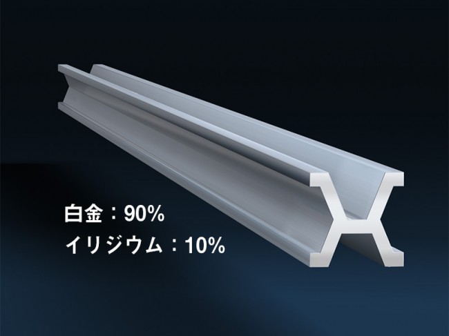 めーとるげんき