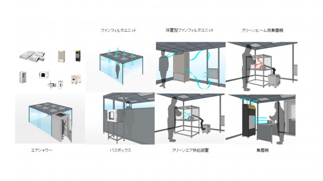 クリーンブース企画2015 11月