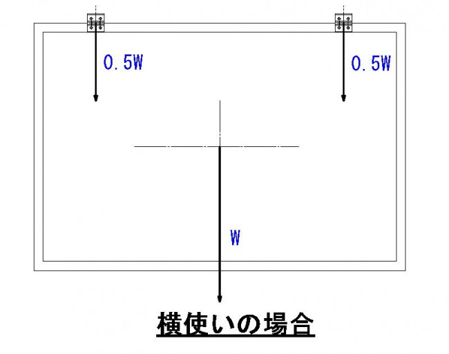 扉横使い