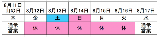夏季休業